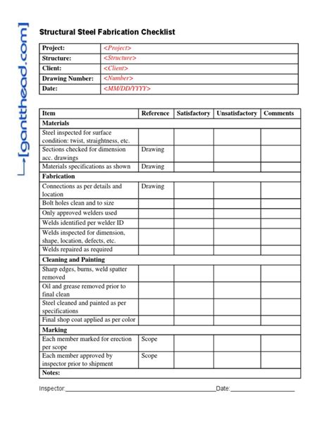 metal fabrication quality checklist pdf